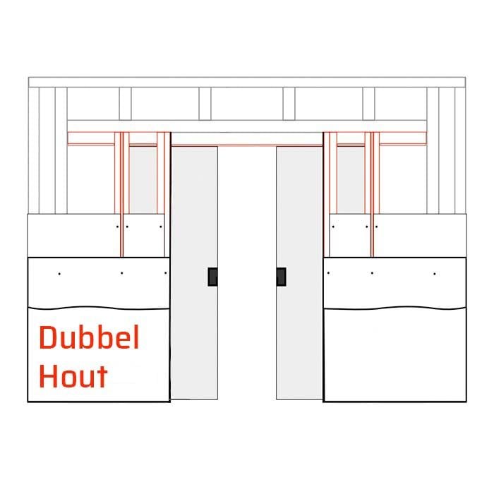 Schuifdeursysteem in de wand dubbele deur | Creëert direct de wanden waartussen uw deuren kome | Minimalistisch en tijdloos | XinniX X5 | Stel nu samen & Bestel online