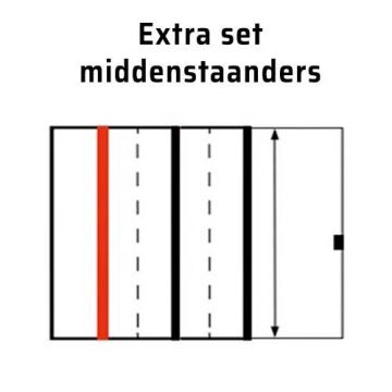 Deze Extra middenstaanders heeft u nodig wanneer uw XinniX X5 deur breder wordt dan 123cm. Toepasbaar op X5D (WALL) en X5D32 (WALL) varianten. Kies uw hoogte en bestel online! 