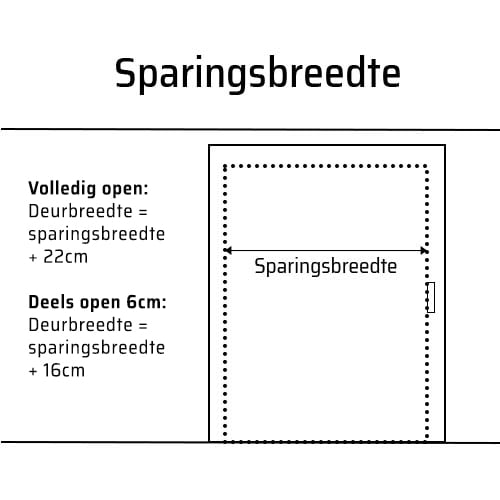 Berekeningen_deur_onzichtbareschuifdeur